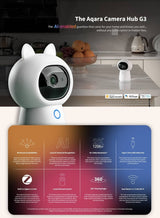 Camera inteligenta Aqara Hub G3, cu Hub Zigbee incorporat