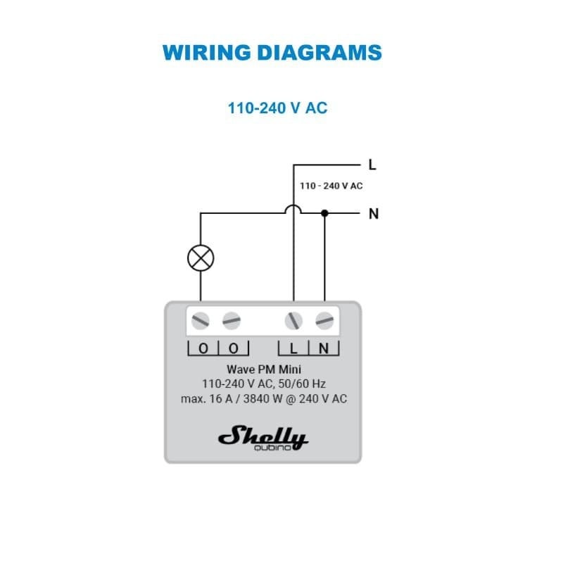 Contor de energie Shelly Qubino Wave PM Mini, 16A, Z-Wave