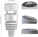 Ecowitt WS90 (WittBoy) – Stație Meteo 7-în-1, Powered by Shelly Senzor Haptic de Ploaie și Anemometru Sonic, integrat nativ în ecosistemul Shelly