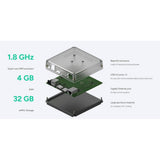 Home Assistant Green