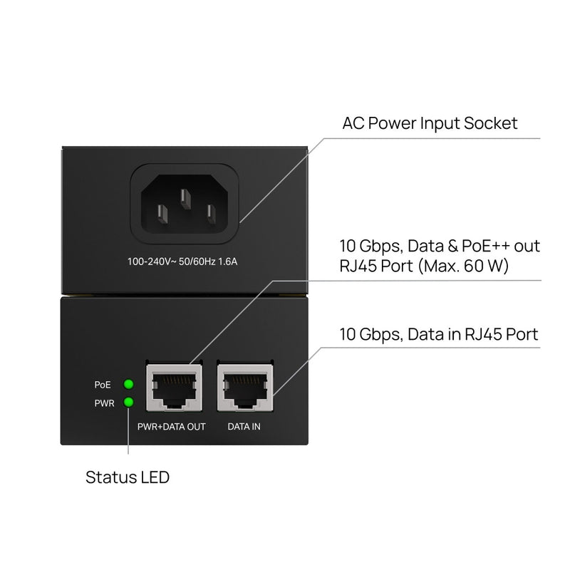 Injector PoE++ Omada POE370S – 10 G Multigig & 60 W de putere PoE