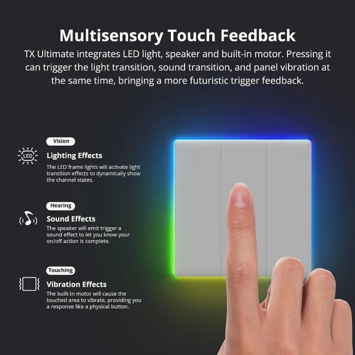 Intrerupator Smart Sonoff T5-3C-86 WiFi cu Full Touch (3 canale), Lumina LED 5A/1200W