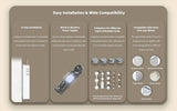 Kit de automatizare draperie AQARA Roller Shade Driver E1, Zibee (RSD-M01)
