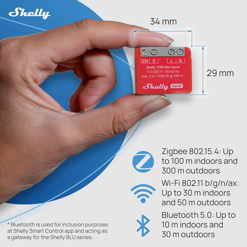 Pachet 2x Shelly 1PM Mini Gen4 – Releu inteligent WiFi, Zigbee, Matter, Bluetooth cu masurare consum