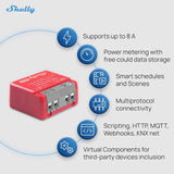 Pachet 2x Shelly 1PM Mini Gen4 – Releu inteligent WiFi, Zigbee, Matter, Bluetooth cu masurare consum