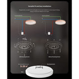 Plafoniera inteligenta Aqara T1M, RGB, Zigbee