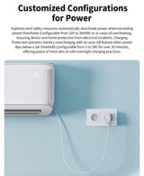 Priza inteligenta incastrabila Aqara Wall Outlet H2, Zigbee