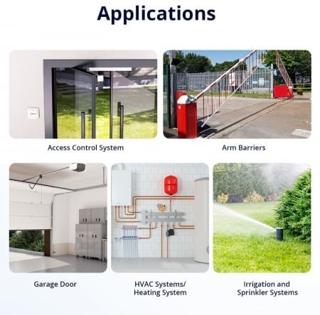 Releu Smart Wifi Sonoff MINI-D, 2A, 1 canal , contact uscat AC-DC , Matter support