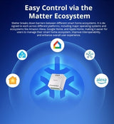 Releu Smart Wifi Sonoff MINI-D, 2A, 1 canal , contact uscat AC-DC , Matter support