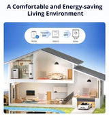 Releu Smart Wifi Sonoff MINI-D, 2A, 1 canal , contact uscat AC-DC , Matter support
