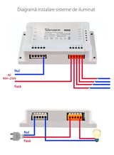 Releu wireless Wi-Fi 4 canale Sonoff 4CH R3