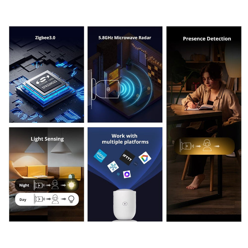Senzor de prezenta Zigbee, Sonoff SNZB-06P, Zigbee 3.0