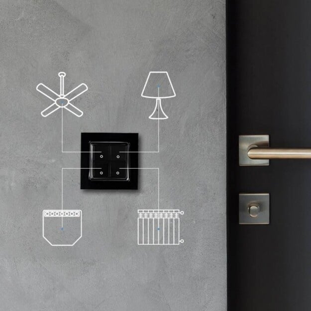 Shelly Wall Switch 4 - negru