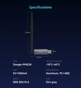 SONOFF Dongle-PMG24 – Gateway USB Zigbee & Matter pentru controlul dispozitivelor smart home