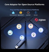 SONOFF Dongle-PMG24 – Gateway USB Zigbee & Matter pentru controlul dispozitivelor smart home