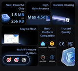 SONOFF Dongle-PMG24 – Gateway USB Zigbee & Matter pentru controlul dispozitivelor smart home