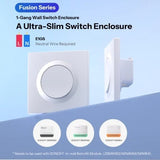 SONOFF E1GS – Carcasa pentru MINIR4, MINIR4M si ZBMINIR2, cu fir de nul