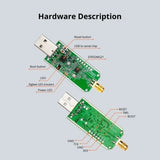 Sonoff ZBDongle-E – Adaptor USB Universal Zigbee 3.0 pentru Integrare Smart Home