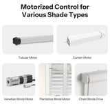 SONOFF Zigbee Smart Roller Shutter Switch MINI-ZBRBS – Control complet pentru jaluzele, draperii si rulouri