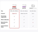 SONOFF Zigbee Smart Roller Shutter Switch MINI-ZBRBS – Control complet pentru jaluzele, draperii si rulouri